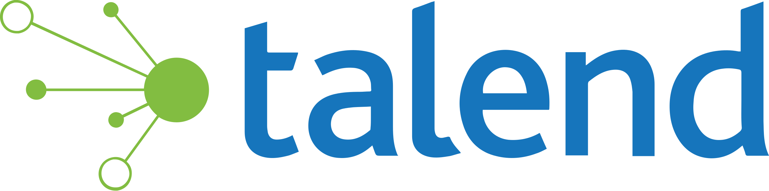 Talend_logo.svg